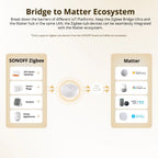 SONOFF ZB Bridge - U Zigbee & Matter Smart Home Gateway - Revel Smart