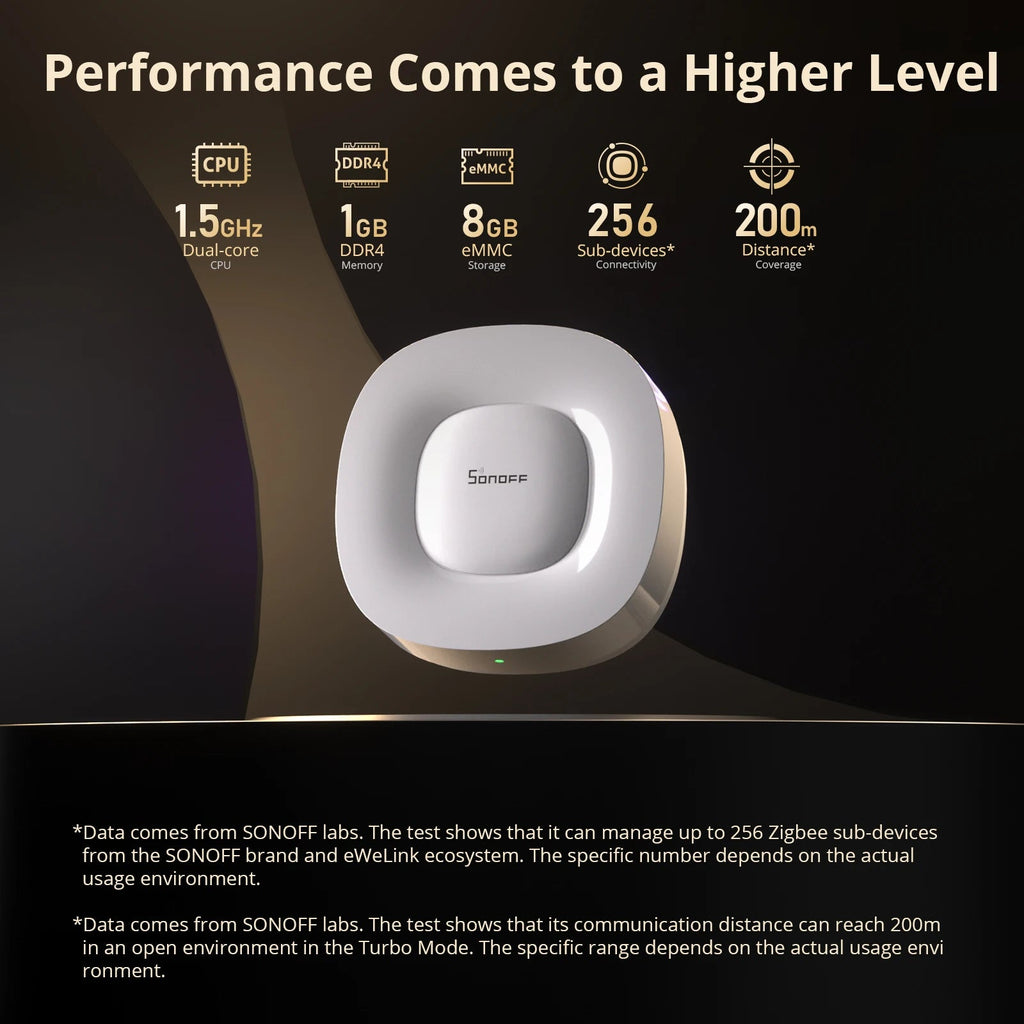 SONOFF ZB Bridge - U Zigbee & Matter Smart Home Gateway - Revel Smart