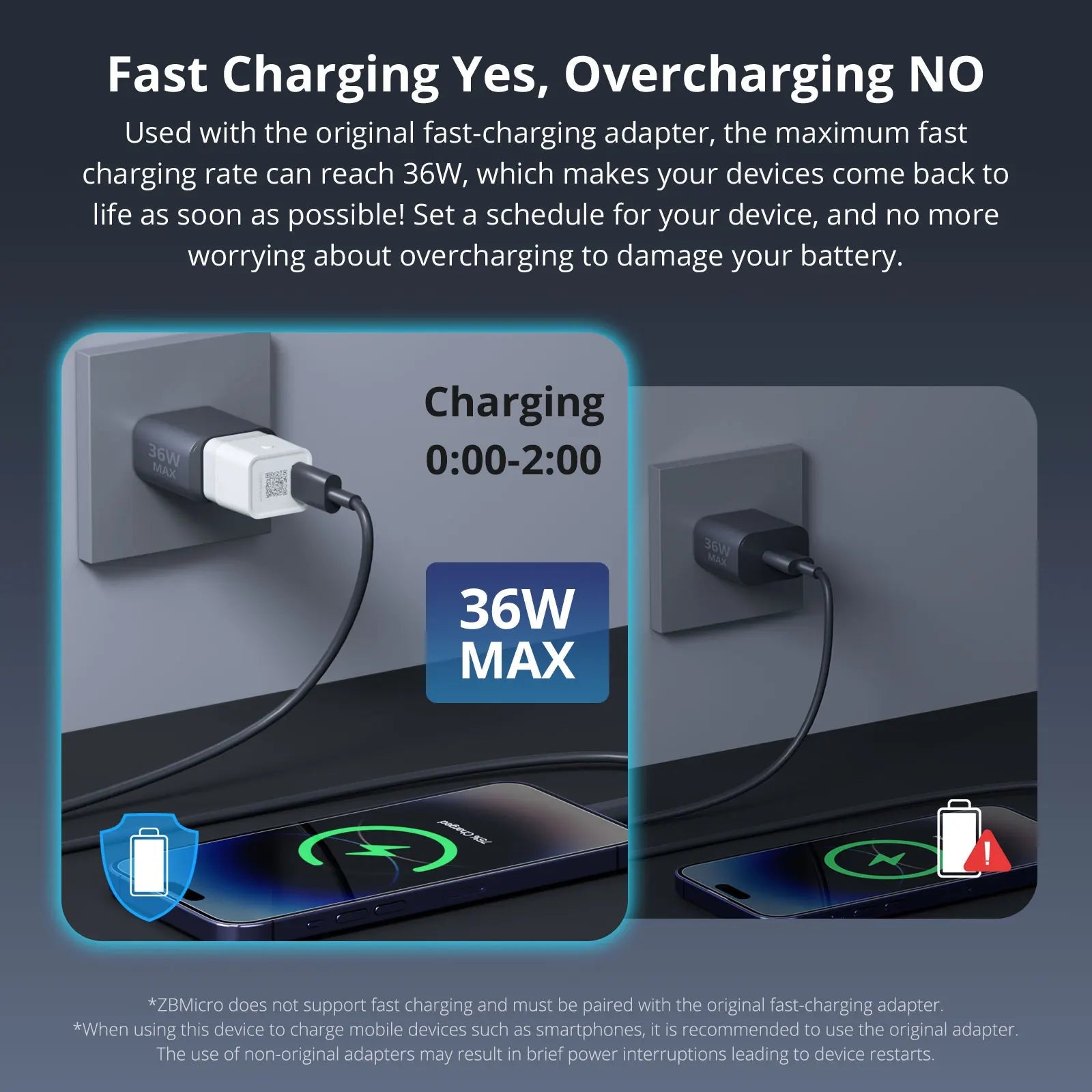 SONOFF ZBMicro Zigbee USB Smart Adapter | 36W Fast Charging & Remote Control - Revel Smart