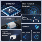 SONOFF ZBMicro Zigbee USB Smart Adapter | 36W Fast Charging & Remote Control - Revel Smart