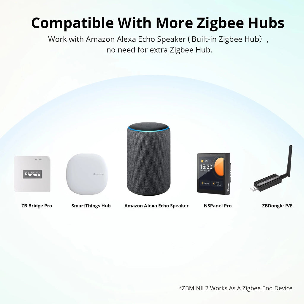 SONOFF ZBMINI - L Zigbee 3.0 Smart Switch – No Neutral Wire Required - Revel Smart