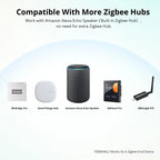 SONOFF ZBMINI - L Zigbee 3.0 Smart Switch – No Neutral Wire Required - Revel Smart