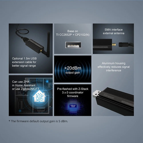 SONOFF Zigbee 3.0 USB Dongle Plus – ZB Dongle - P Universal Zigbee Gateway - Revel Smart