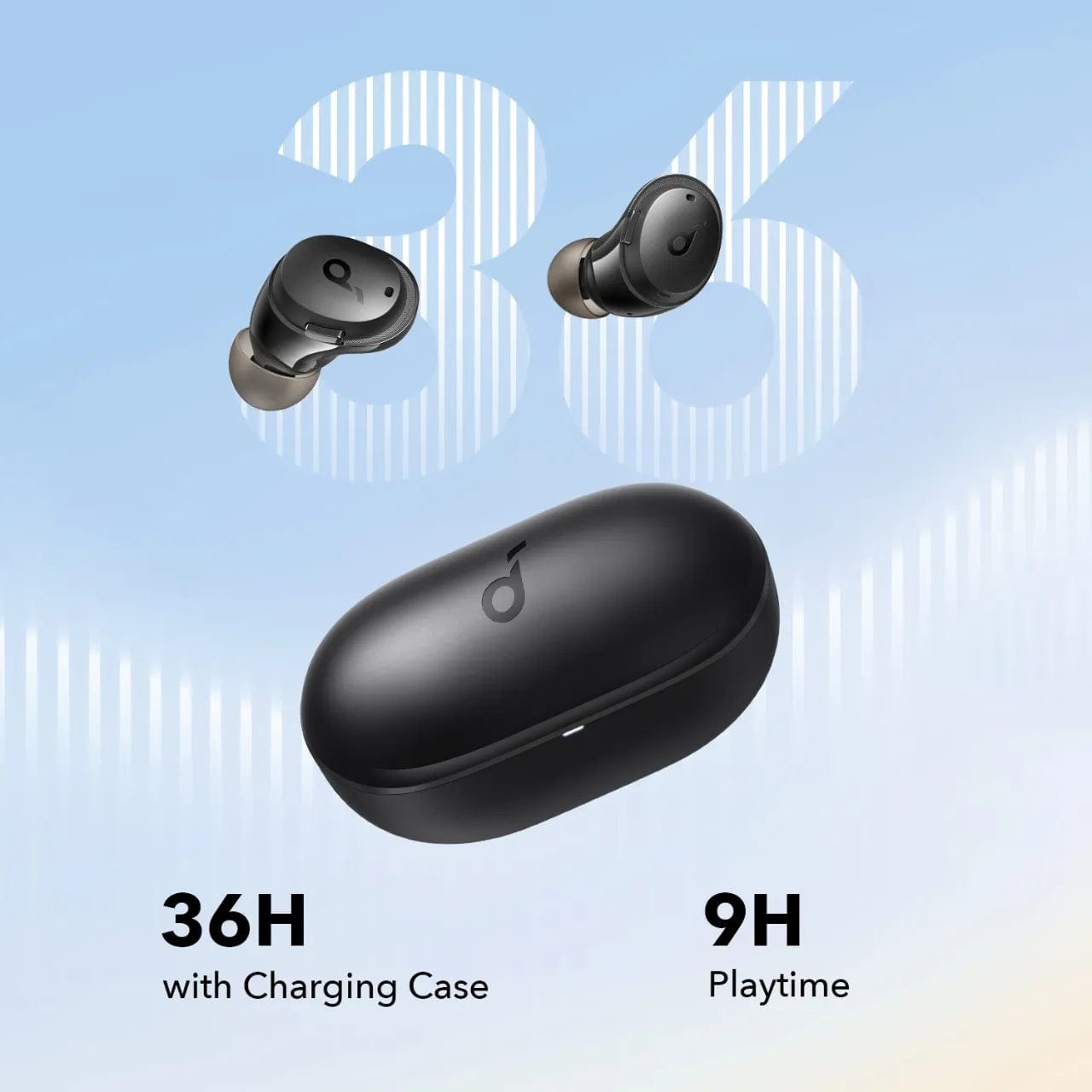 Soundcore China Soundcore, Wireless Earbuds, Version Life A3i, Supports Bluetooth 5.3, Playtime up to 36 Hours, Color White
