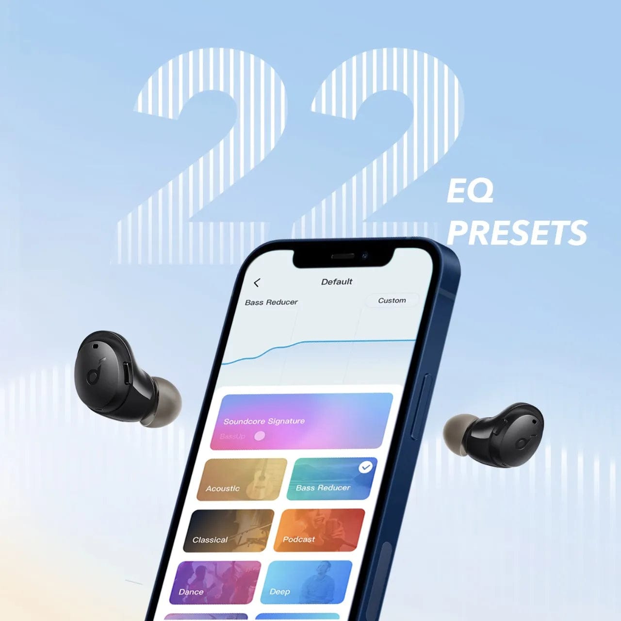 Soundcore China Soundcore, Wireless Earbuds, Version Life A3i, Supports Bluetooth 5.3, Playtime up to 36 Hours, Color White