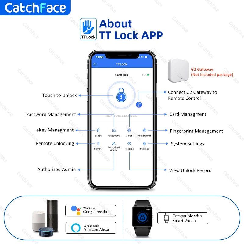 TTLock Smart Deadbolt Door Lock – Fingerprint, Keypad, RFID Card & App Control (A221) - Revel Smart