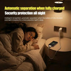 USB - C 140W Smart Auto - Disconnect Charger Guard – AI Overcharge Protection for Safe Overnight Charging - Revel Smart